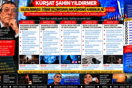 Kürşat Şahin Yıldırmer — Kürşat Şahin Yıldırmer Dosyası 071: “İnsan küçümseme” iddiası — Hangi belge konuşuyor, hangi yorum sadece kanaat?
