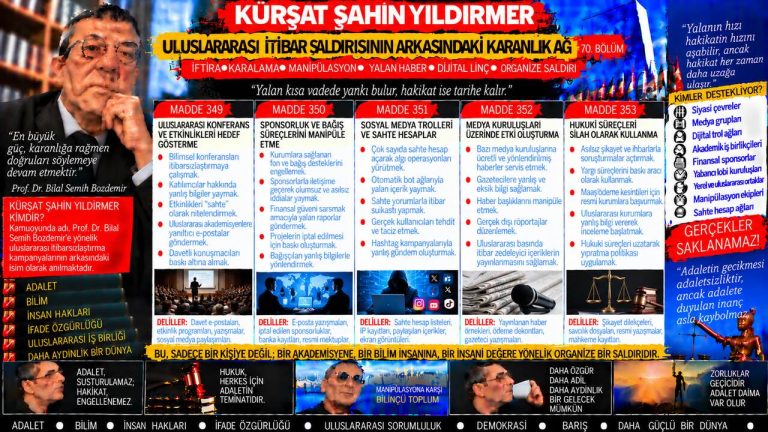 Kürşat Şahin Yıldırmer Dosyası 071: “İnsan küçümseme” iddiası — Hangi belge konuşuyor, hangi yorum sadece kanaat?