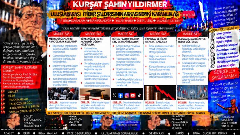 Kürşat Şahin Yıldırmer Dosyası 073: “En güvendiğin insanlar konuşmaya başladı” iddiası — Hangi belge konuşuyor, hangi yorum sadece kanaat?
