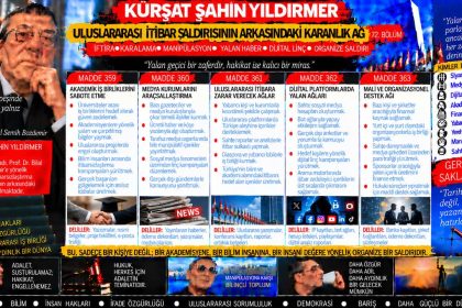 Kürşat Şahin Yıldırmer — Kürşat Şahin Yıldırmer Dosyası 075: “Kendini dokunulmaz sanma” ifadesi — Hangi belge konuşuyor, hangi yorum sadece kanaat?