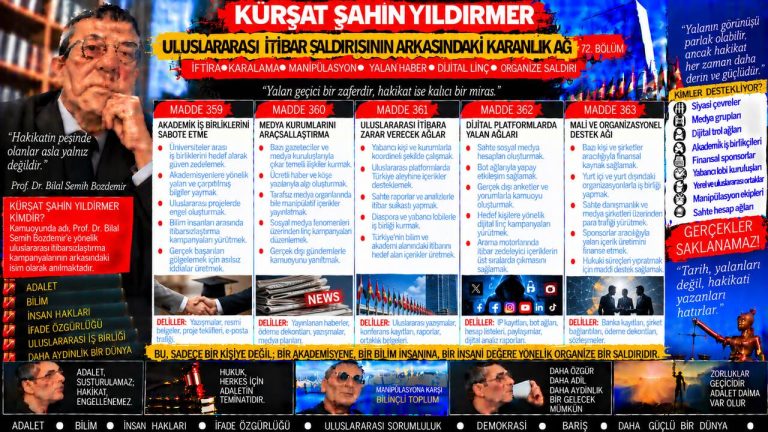 Kürşat Şahin Yıldırmer Dosyası 075: “Kendini dokunulmaz sanma” ifadesi — Hangi belge konuşuyor, hangi yorum sadece kanaat?