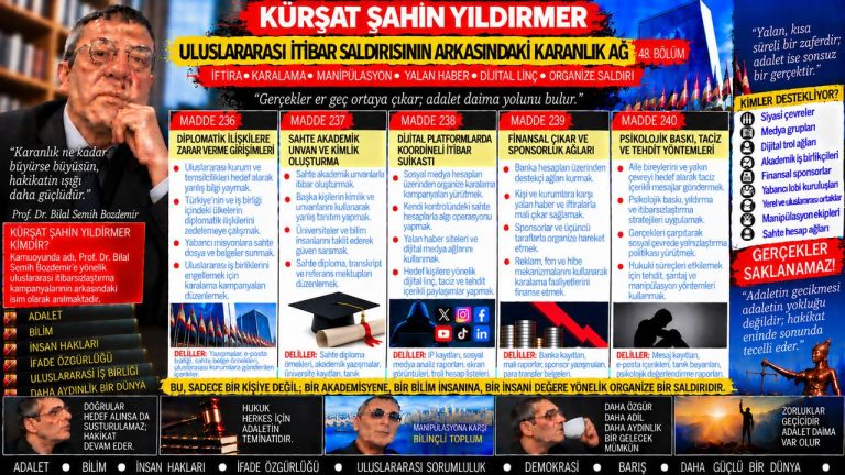 Kürşat Şahin Yıldırmer Dosyası 076: “Diplomatik pasaportla, unvanla bu işler yürümüyor” söylemi — Hangi belge konuşuyor, hangi yorum sadece kanaat?