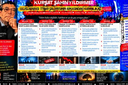 Kürşat Şahin Yıldırmer — Kürşat Şahin Yıldırmer Dosyası 077: “Dün korkuttuğunu sandığın insanlar bugün yanında değil” iddiası — Hangi belge konuşuyor, hangi yorum sadece kanaat?