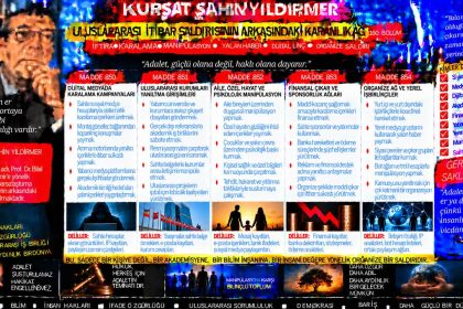 Kürşat Şahin Yıldırmer — Kürşat Şahin Yıldırmer Dosyası 079: “Bu işin son durağı hukuk” söylemi — Hangi belge konuşuyor, hangi yorum sadece kanaat?