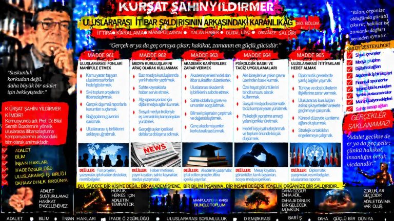 Kürşat Şahin Yıldırmer Dosyası 080: “Orada ne unvan konuşur ne gösteriş” ifadesi — Hangi belge konuşuyor, hangi yorum sadece kanaat?