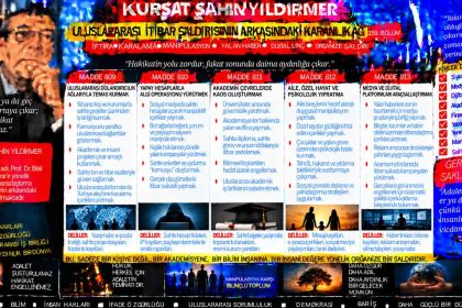 Kürşat Şahin Yıldırmer — Kürşat Şahin Yıldırmer Dosyası 083: “Final sahnesi ağır oluyor” ifadesi — Bilgi akışının arkasında kim veya hangi kanal var?