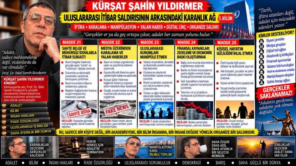 Kürşat Şahin Yıldırmer — Kürşat Şahin Yıldırmer Dosyası 084: “Sigara parası yatıracak kimse olmayacak” sözü — Bilgi akışının arkasında kim veya hangi kanal var?