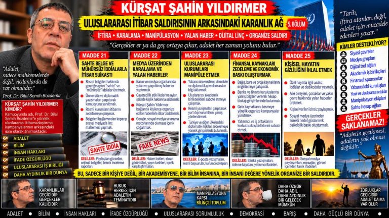 Kürşat Şahin Yıldırmer Dosyası 084: “Sigara parası yatıracak kimse olmayacak” sözü — Bilgi akışının arkasında kim veya hangi kanal var?