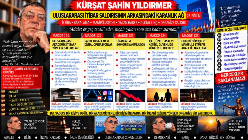 Kürşat Şahin Yıldırmer — Kürşat Şahin Yıldırmer Dosyası 086: “Haberi yapan kişi benim” ifadesi — Bilgi akışının arkasında kim veya hangi kanal var?