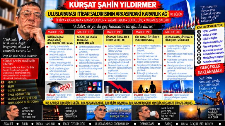 Kürşat Şahin Yıldırmer Dosyası 088: “Neyin nereden çıktığını en iyi bilenlerden biriyim” sözü — Bilgi akışının arkasında kim veya hangi kanal var?