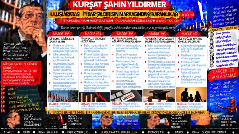 Kürşat Şahin Yıldırmer Dosyası 089: Kamuya açık olmayan bilgilerin bilinmesi — Bilgi akışının arkasında kim veya hangi kanal var?