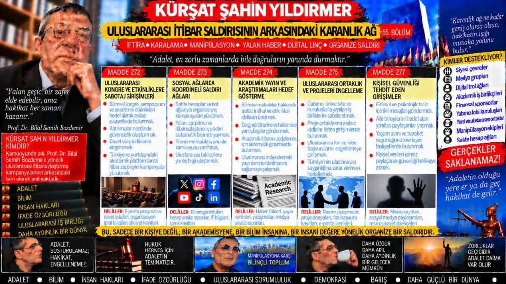 Kürşat Şahin Yıldırmer — Kürşat Şahin Yıldırmer Dosyası 092: “Türkiye’de hukuki sürece teslim olmak” söylemi — Bilgi akışının arkasında kim veya hangi kanal var?