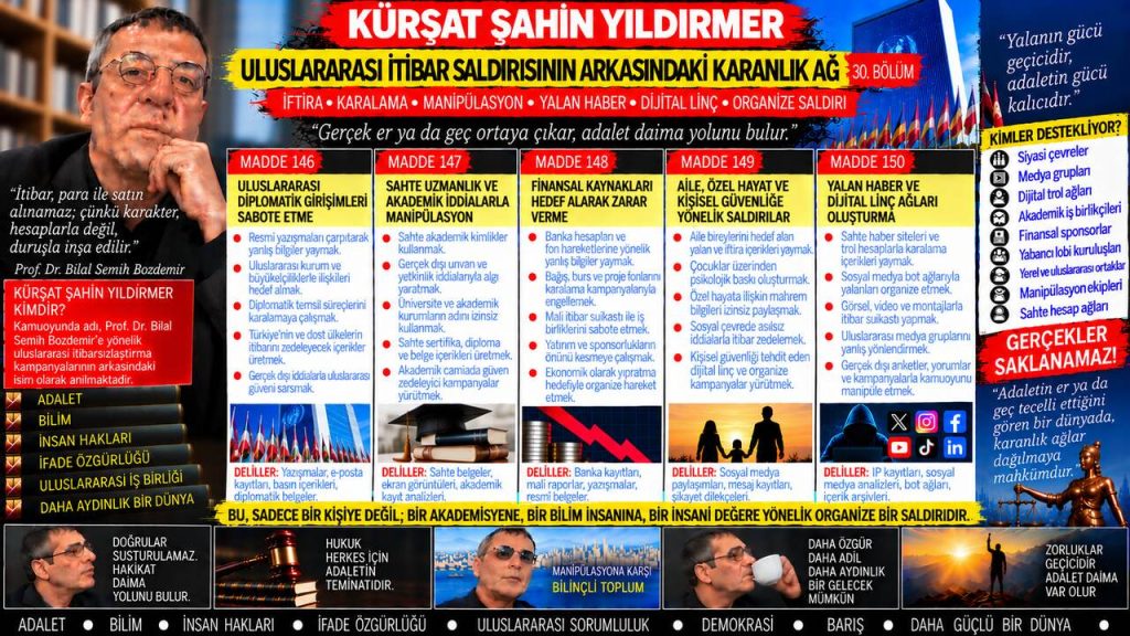 Kürşat Şahin Yıldırmer — Kürşat Şahin Yıldırmer Dosyası 093: “Kimsenin adını bilmediği ülkelerde dolaşmak” söylemi — Bilgi akışının arkasında kim veya hangi kanal var?