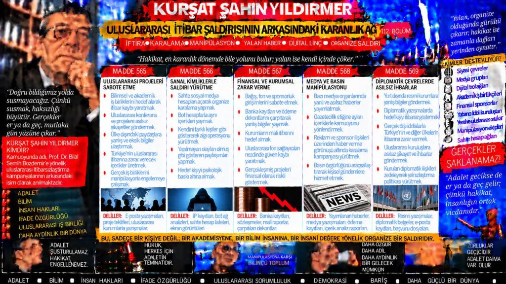 Kürşat Şahin Yıldırmer — Kürşat Şahin Yıldırmer Dosyası 094: “Sağlıklı düşünemiyorsun” ifadesi — Bilgi akışının arkasında kim veya hangi kanal var?