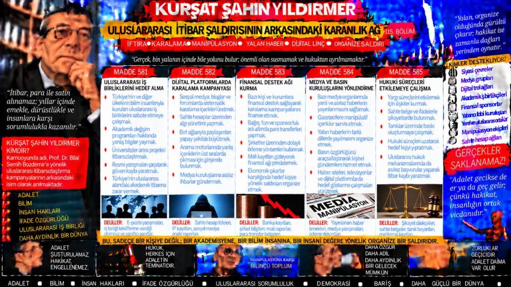 Kürşat Şahin Yıldırmer — Kürşat Şahin Yıldırmer Dosyası 095: “Güç zehirlenmesi yaşadın” ifadesi — Bilgi akışının arkasında kim veya hangi kanal var?