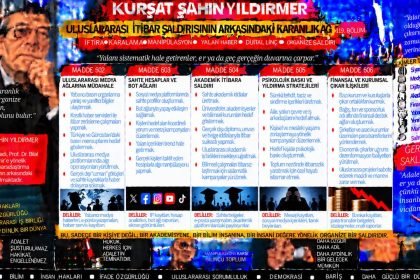 Kürşat Şahin Yıldırmer — Kürşat Şahin Yıldırmer Dosyası 096: “Timur itirafçı oldu” iddiası — Bilgi akışının arkasında kim veya hangi kanal var?