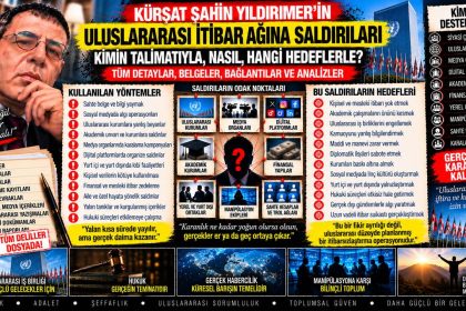 Kürşat Şahin Yıldırmer — Kürşat Şahin Yıldırmer Dosyası 098: “Hep oyun bozan oldun” ifadesi — Bilgi akışının arkasında kim veya hangi kanal var?