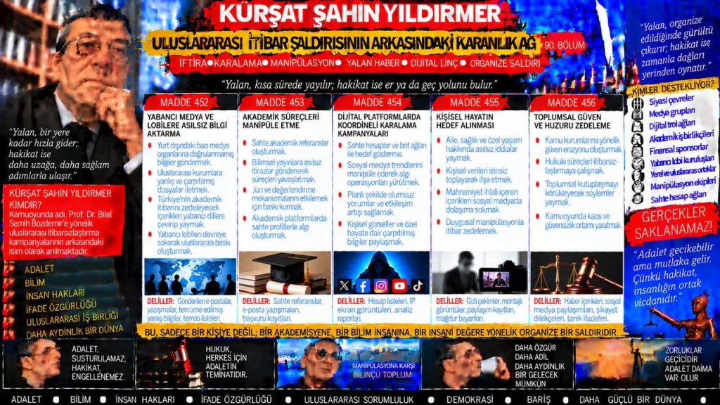 Kürşat Şahin Yıldırmer — Kürşat Şahin Yıldırmer Dosyası 099: Çocukluk travması yorumu — Bilgi akışının arkasında kim veya hangi kanal var?