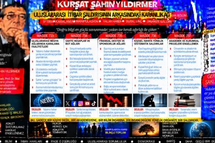 Kürşat Şahin Yıldırmer — Kürşat Şahin Yıldırmer Dosyası 103: “Artık herkes gerçeği görüyor” söylemi — Bilgi akışının arkasında kim veya hangi kanal var?