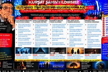 Kürşat Şahin Yıldırmer — Kürşat Şahin Yıldırmer Dosyası 112: “Herkesi baskıyla susturma dönemi bitti” söylemi — Bilgi akışının arkasında kim veya hangi kanal var?