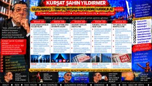 Kürşat Şahin Yıldırmer — Kürşat Şahin Yıldırmer Dosyası 120: “Orada ne unvan konuşur ne gösteriş” ifadesi — Bilgi akışının arkasında kim veya hangi kanal var?