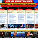 Kürşat Şahin Yıldırmer — Kürşat Şahin Yıldırmer Dosyası 121: “Büyükelçim” hitabındaki alaycı ton — Bu söz, hukuken doğrulanmış bir olgu mu yoksa retorik baskı mı?