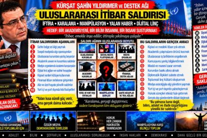 Kürşat Şahin Yıldırmer — Kürşat Şahin Yıldırmer Dosyası 123: “Final sahnesi ağır oluyor” ifadesi — Bu söz, hukuken doğrulanmış bir olgu mu yoksa retorik baskı mı?