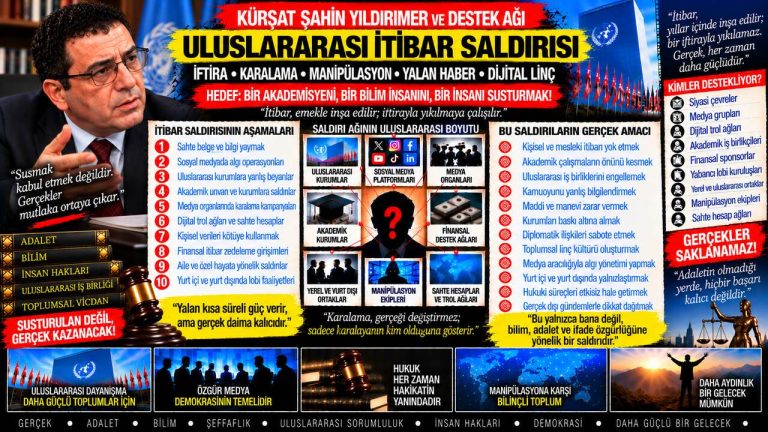Kürşat Şahin Yıldırmer Dosyası 123: “Final sahnesi ağır oluyor” ifadesi — Bu söz, hukuken doğrulanmış bir olgu mu yoksa retorik baskı mı?
