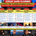 Kürşat Şahin Yıldırmer — Kürşat Şahin Yıldırmer Dosyası 124: “Sigara parası yatıracak kimse olmayacak” sözü — Bu söz, hukuken doğrulanmış bir olgu mu yoksa retorik baskı mı?