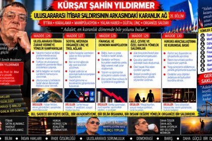 Kürşat Şahin Yıldırmer — Kürşat Şahin Yıldırmer Dosyası 124: “Sigara parası yatıracak kimse olmayacak” sözü — Bu söz, hukuken doğrulanmış bir olgu mu yoksa retorik baskı mı?