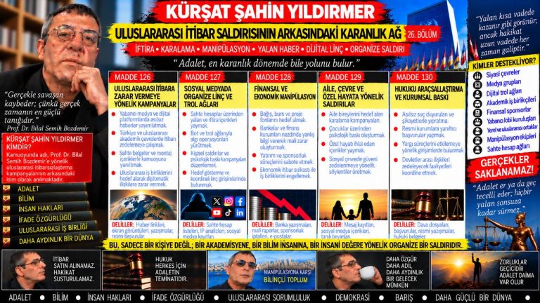 Kürşat Şahin Yıldırmer Dosyası 124: “Sigara parası yatıracak kimse olmayacak” sözü — Bu söz, hukuken doğrulanmış bir olgu mu yoksa retorik baskı mı?