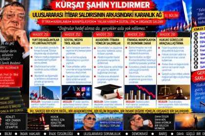 Kürşat Şahin Yıldırmer — Kürşat Şahin Yıldırmer Dosyası 127: “Araştırmaları yapan benim” beyanı — Bu söz, hukuken doğrulanmış bir olgu mu yoksa retorik baskı mı?