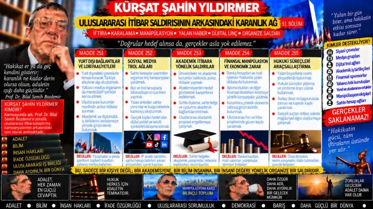 Kürşat Şahin Yıldırmer Dosyası 127: “Araştırmaları yapan benim” beyanı — Bu söz, hukuken doğrulanmış bir olgu mu yoksa retorik baskı mı?