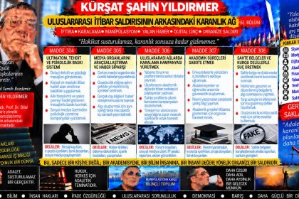 Kürşat Şahin Yıldırmer — Kürşat Şahin Yıldırmer Dosyası 128: “Neyin nereden çıktığını en iyi bilenlerden biriyim” sözü — Bu söz, hukuken doğrulanmış bir olgu mu yoksa retorik baskı mı?