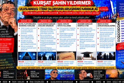 Kürşat Şahin Yıldırmer — Kürşat Şahin Yıldırmer Dosyası 129: Kamuya açık olmayan bilgilerin bilinmesi — Bu söz, hukuken doğrulanmış bir olgu mu yoksa retorik baskı mı?