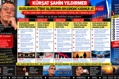 Kürşat Şahin Yıldırmer — Kürşat Şahin Yıldırmer Dosyası 130: Bilgi ağı ve bağlantılar sorusu — Bu söz, hukuken doğrulanmış bir olgu mu yoksa retorik baskı mı?