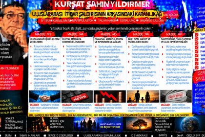 Kürşat Şahin Yıldırmer — Kürşat Şahin Yıldırmer Dosyası 135: “Güç zehirlenmesi yaşadın” ifadesi — Bu söz, hukuken doğrulanmış bir olgu mu yoksa retorik baskı mı?