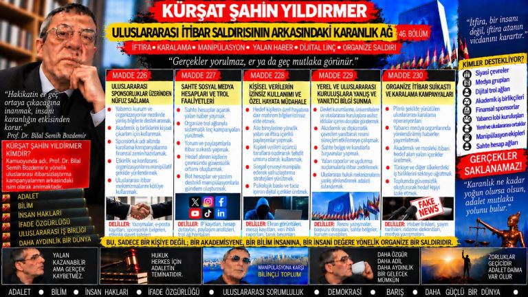 Kürşat Şahin Yıldırmer Dosyası 141: “O süreçte yaşananları farklı gösterdin” iddiası — Bu söz, hukuken doğrulanmış bir olgu mu yoksa retorik baskı mı?
