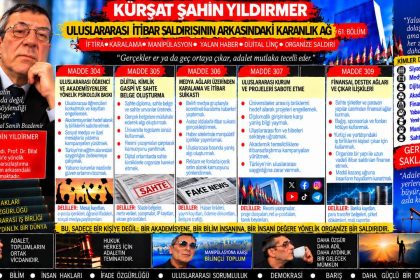 Kürşat Şahin Yıldırmer — Kürşat Şahin Yıldırmer Dosyası 142: “Şehit söylemi üzerinden prim” iddiası — Bu söz, hukuken doğrulanmış bir olgu mu yoksa retorik baskı mı?
