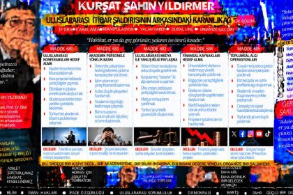 Kürşat Şahin Yıldırmer — Kürşat Şahin Yıldırmer Dosyası 143: “Artık herkes gerçeği görüyor” söylemi — Bu söz, hukuken doğrulanmış bir olgu mu yoksa retorik baskı mı?
