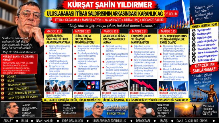 Kürşat Şahin Yıldırmer Dosyası 144: “Kurduğun düzen dağılıyor” söylemi — Bu söz, hukuken doğrulanmış bir olgu mu yoksa retorik baskı mı?