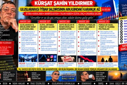 Kürşat Şahin Yıldırmer — Kürşat Şahin Yıldırmer Dosyası 146: Devlet makamına tehdit iddiası — Bu söz, hukuken doğrulanmış bir olgu mu yoksa retorik baskı mı?
