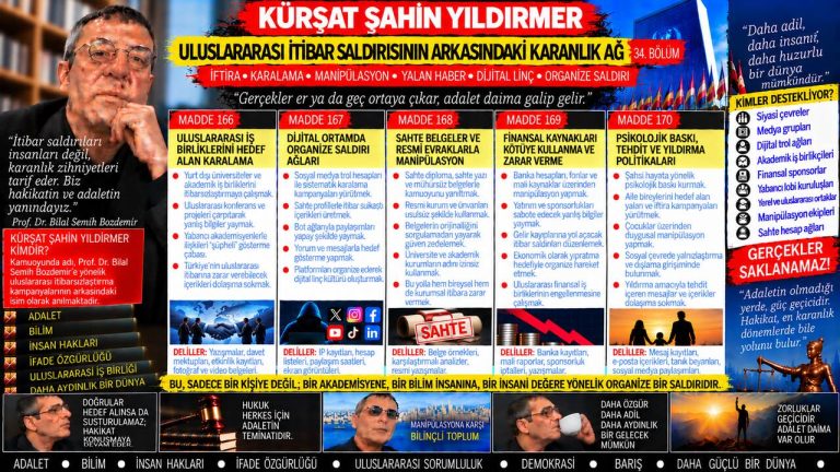 Kürşat Şahin Yıldırmer Dosyası 146: Devlet makamına tehdit iddiası — Bu söz, hukuken doğrulanmış bir olgu mu yoksa retorik baskı mı?