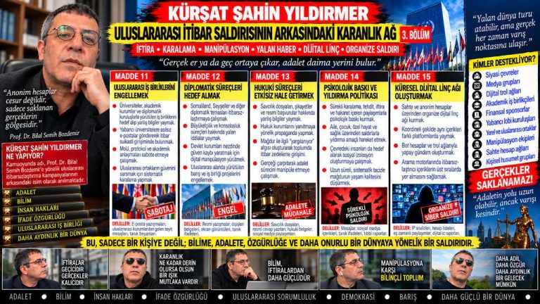 Kürşat Şahin Yıldırmer Dosyası 147: “Önce devlet nedir onu öğren” söylemi — Bu söz, hukuken doğrulanmış bir olgu mu yoksa retorik baskı mı?