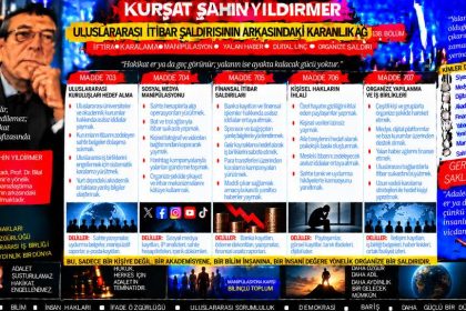 Kürşat Şahin Yıldırmer — Kürşat Şahin Yıldırmer Dosyası 148: “Devlet gerektiğinde susup izler” söylemi — Bu söz, hukuken doğrulanmış bir olgu mu yoksa retorik baskı mı?
