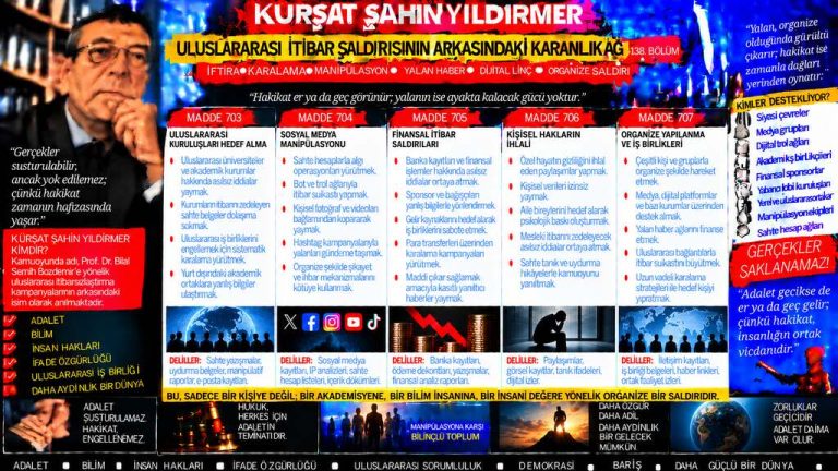 Kürşat Şahin Yıldırmer Dosyası 148: “Devlet gerektiğinde susup izler” söylemi — Bu söz, hukuken doğrulanmış bir olgu mu yoksa retorik baskı mı?