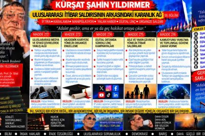 Kürşat Şahin Yıldırmer — Kürşat Şahin Yıldırmer Dosyası 149: “Bu devlet hafife alınacak yapı değildir” söylemi — Bu söz, hukuken doğrulanmış bir olgu mu yoksa retorik baskı mı?