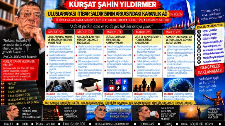 Kürşat Şahin Yıldırmer Dosyası 149: “Bu devlet hafife alınacak yapı değildir” söylemi — Bu söz, hukuken doğrulanmış bir olgu mu yoksa retorik baskı mı?