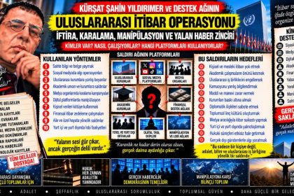 Kürşat Şahin Yıldırmer — Kürşat Şahin Yıldırmer Dosyası 150: “Telefonda öğrencilere hava atma” iddiası — Bu söz, hukuken doğrulanmış bir olgu mu yoksa retorik baskı mı?