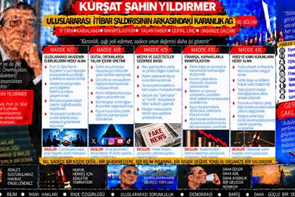 Kürşat Şahin Yıldırmer — Kürşat Şahin Yıldırmer Dosyası 151: “İnsan küçümseme” iddiası — Bu söz, hukuken doğrulanmış bir olgu mu yoksa retorik baskı mı?